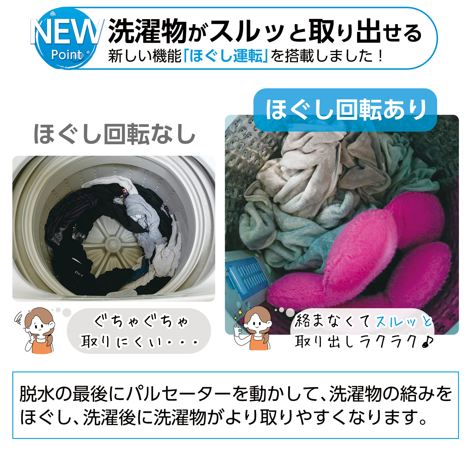 楽天市場】【P3倍&300円OFFcp！】洗濯機 4.5kg 全自動洗濯機