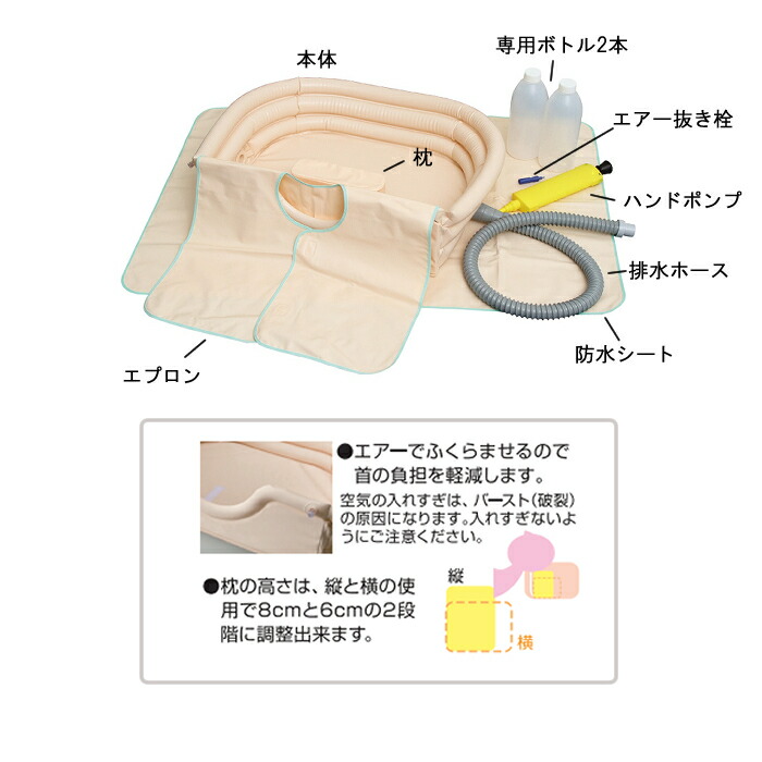 楽天市場】オカモト洗髪器 サッパリさん / 1123A 容量約7L 日本製 ケガ