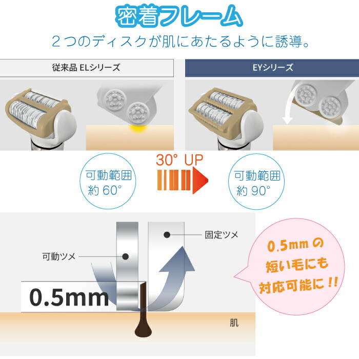 楽天市場】パナソニック Panasonic ソイエ soie 脱毛 ES-EY4A ホワイト