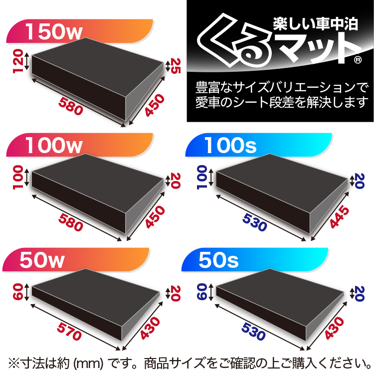 楽天市場】【2/25限定！最大全額3,500円引】 車マット タフト 900 910
