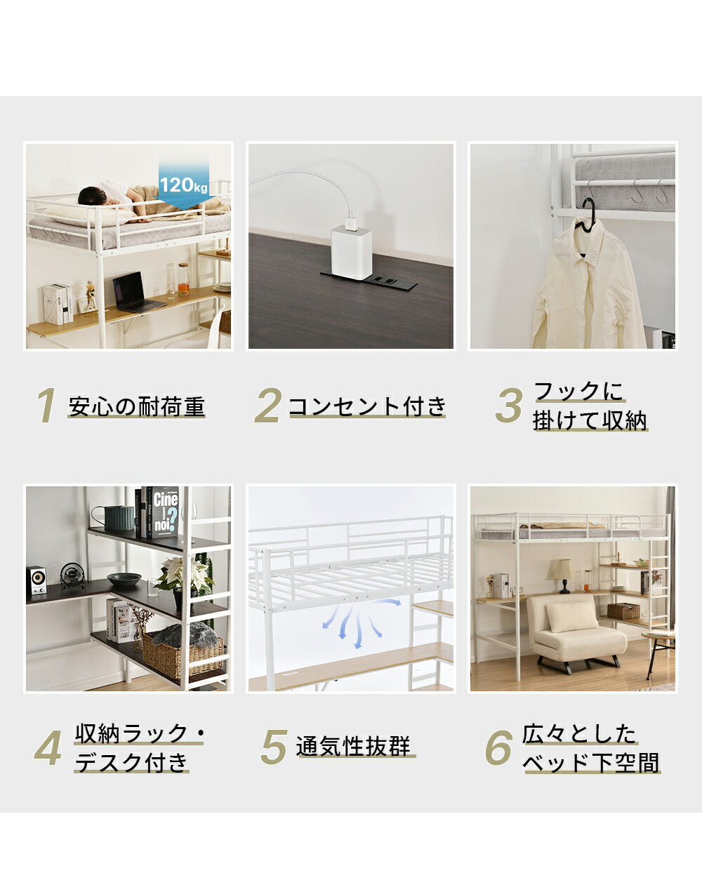楽天市場】ロフトベッド デスク付き パイプベッド シングル 宮