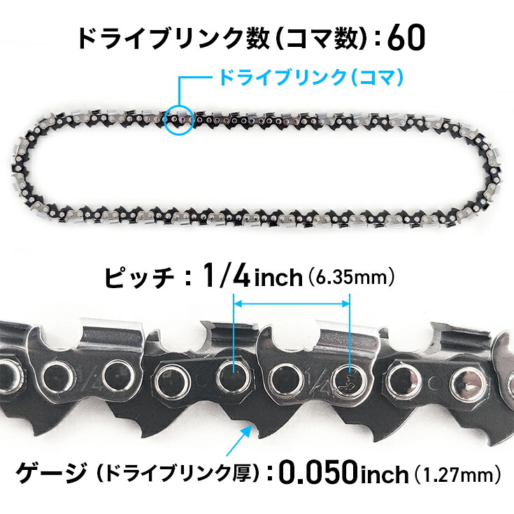 楽天市場】☆全品ポイント2倍☆ソーチェン 竹切り用【スタンダード