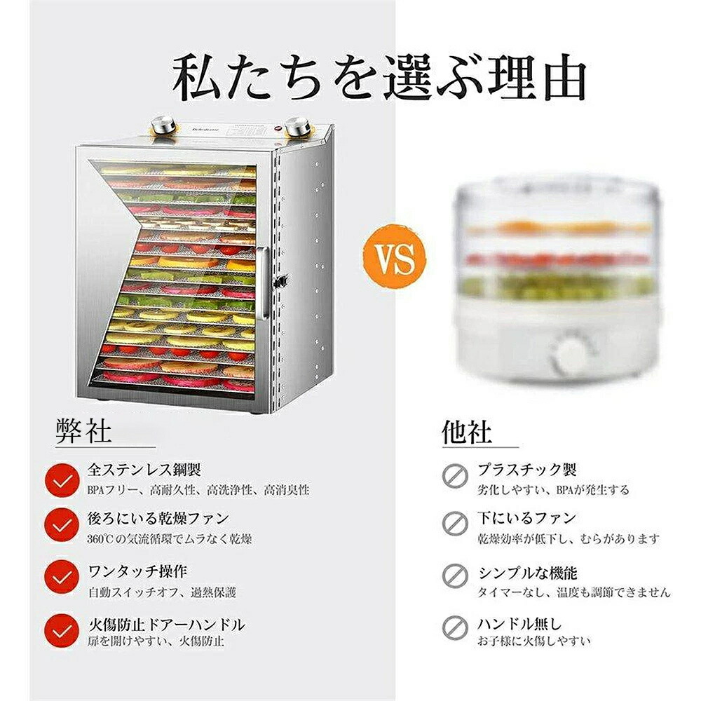 楽天市場】【5年保証】食品乾燥機 家庭用 業務用 電気食品脱水機 6層8