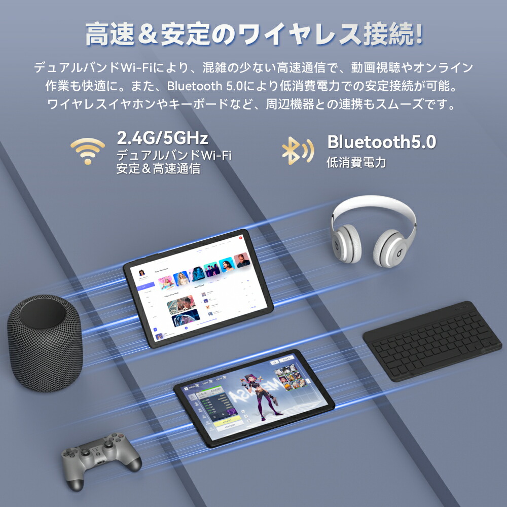 楽天市場】【クーポンで13999円】Android16 タブレット 10インチ 20GB+