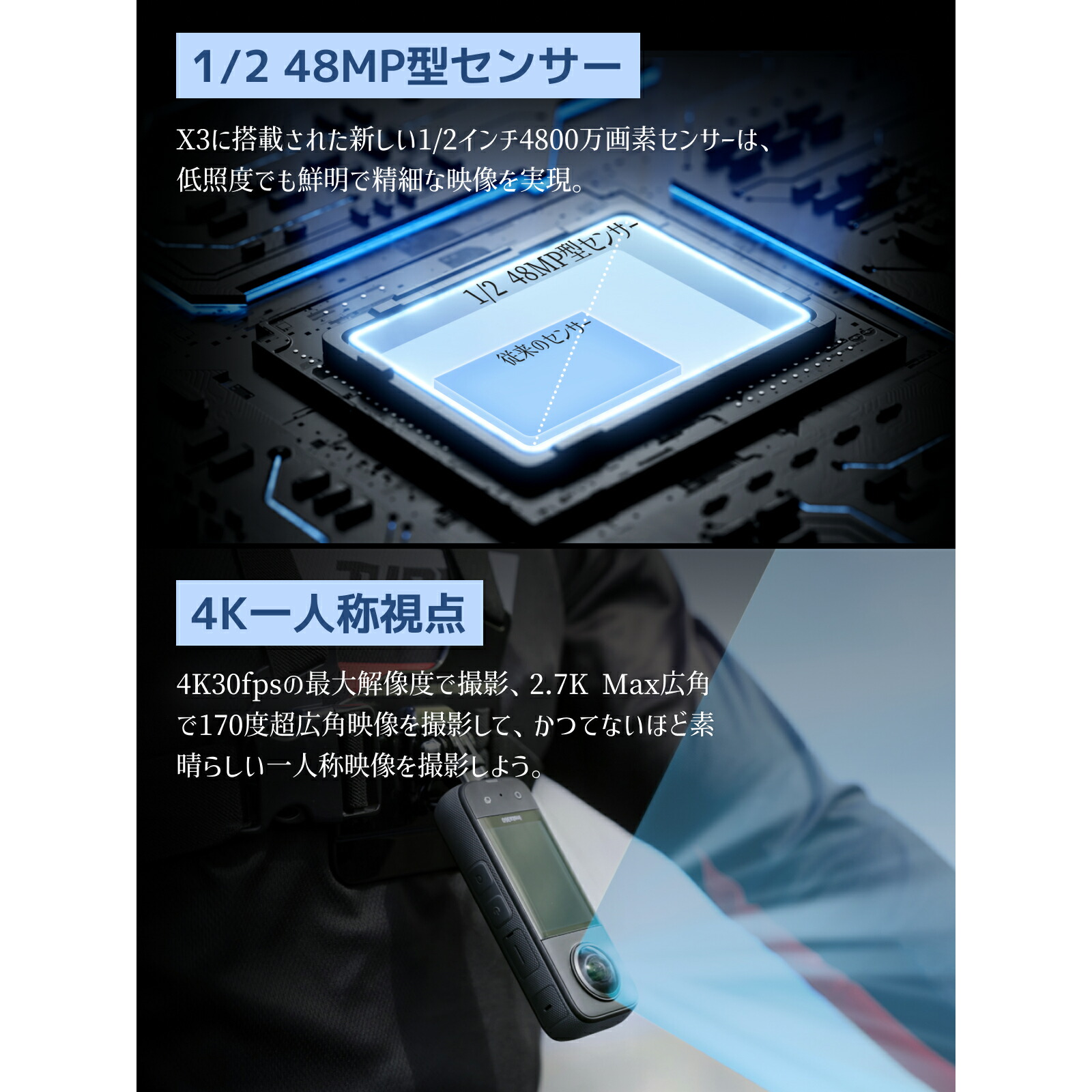 楽天市場】Insta360 X3 通常版| 360度カメラ アクションカメラ 1/2