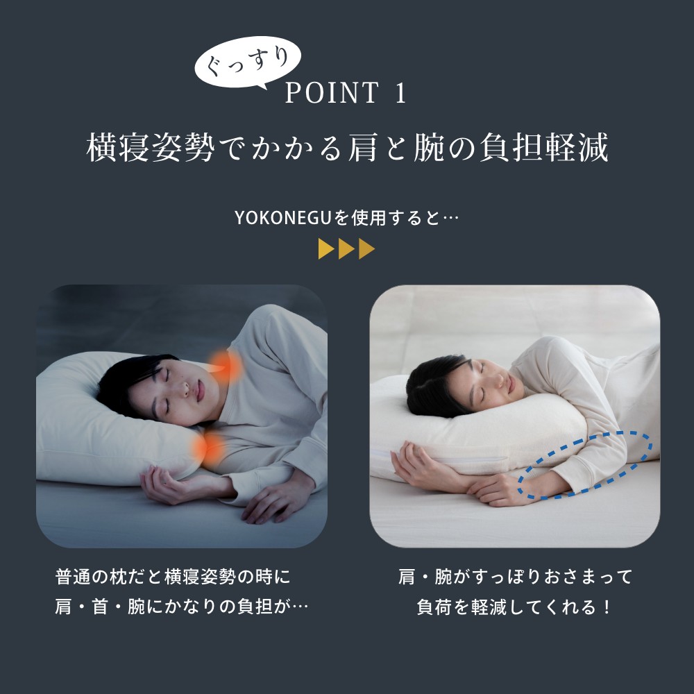 楽天市場】【レビュー特典】【テレビで紹介！】YOKONEGU Premium