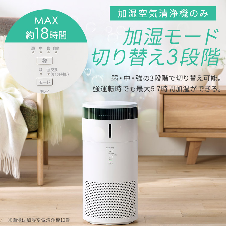 楽天市場】空気清浄機 ペット アイリスオーヤマ 20畳 選べる 加湿機能