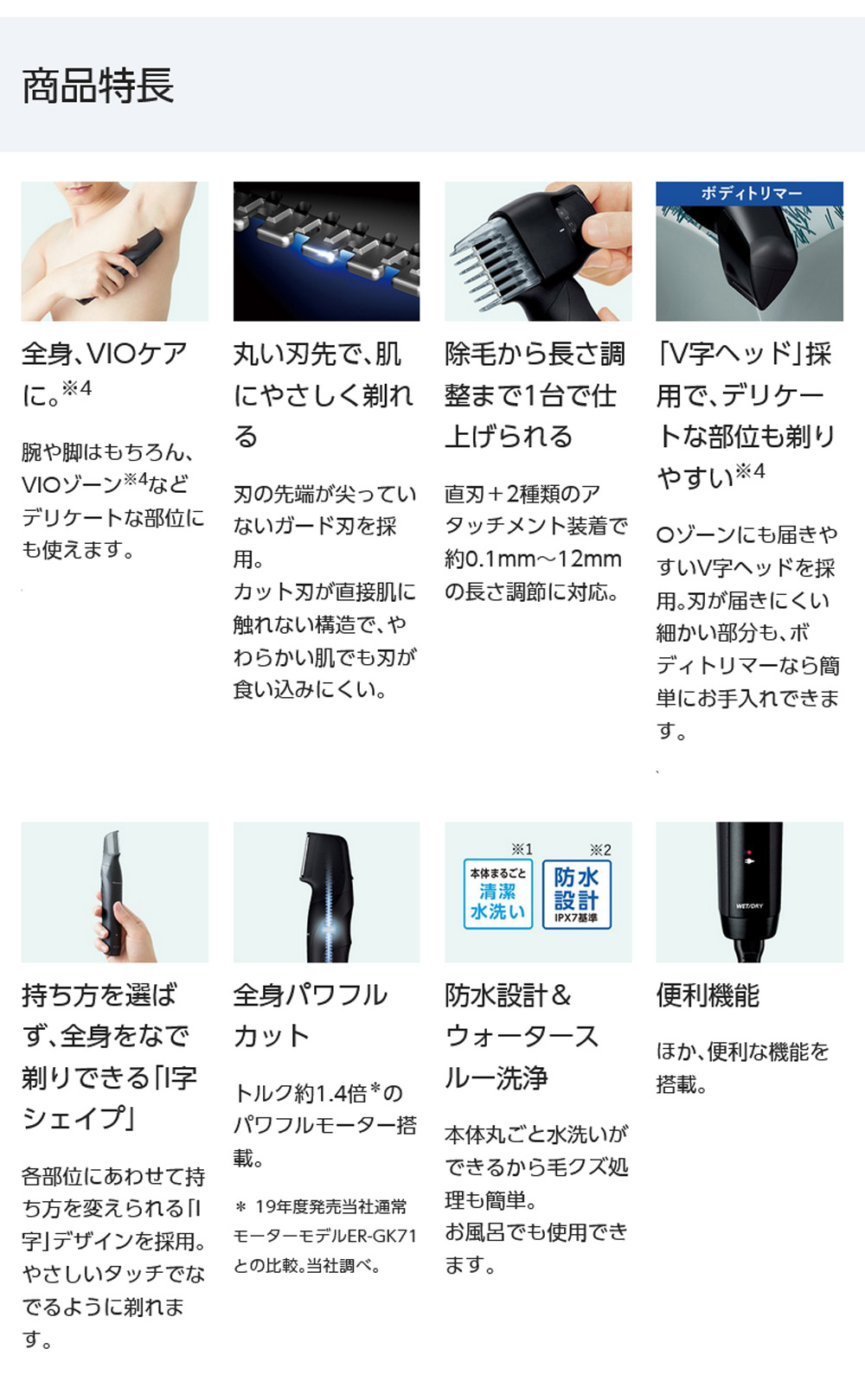 楽天市場】パナソニック ボディトリマー 防水 メンズ 男性 ボディ