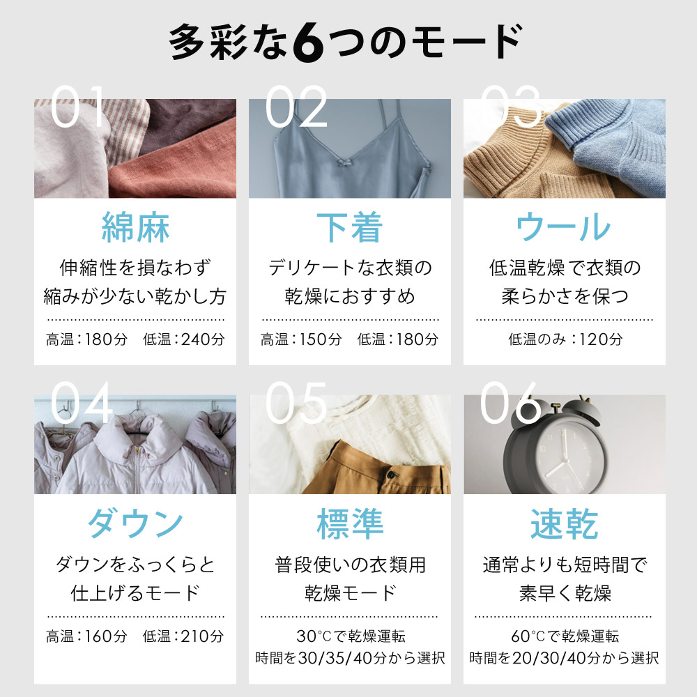 楽天市場】衣類乾燥機 小型 3kg UV除菌 脱臭 自動短縮 工事不要