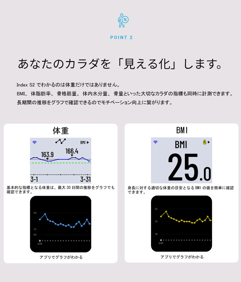楽天市場】ガーミン Index S2 Smart Scale Blackインデックス エスツー