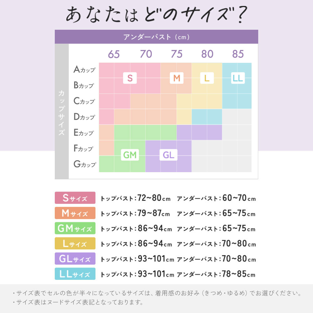 楽天市場】【スーパーSALE】＼シリーズ累計200万枚突破／「CelleBra