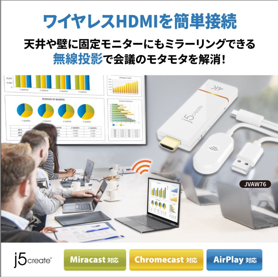 楽天市場】j5create ワイヤレス 4K HDMI ドングルレシーバー 受信機 5G
