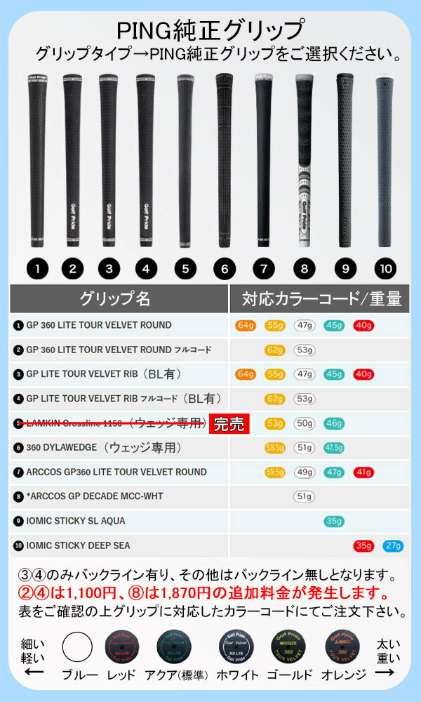 楽天市場】特注 ピン i240 アイアン5本セット DG EXツアーイシュー
