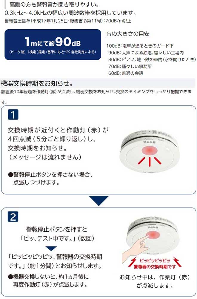 楽天市場】[SHK48455K] けむり当番 薄型 2種 （電池式・移報接点なし