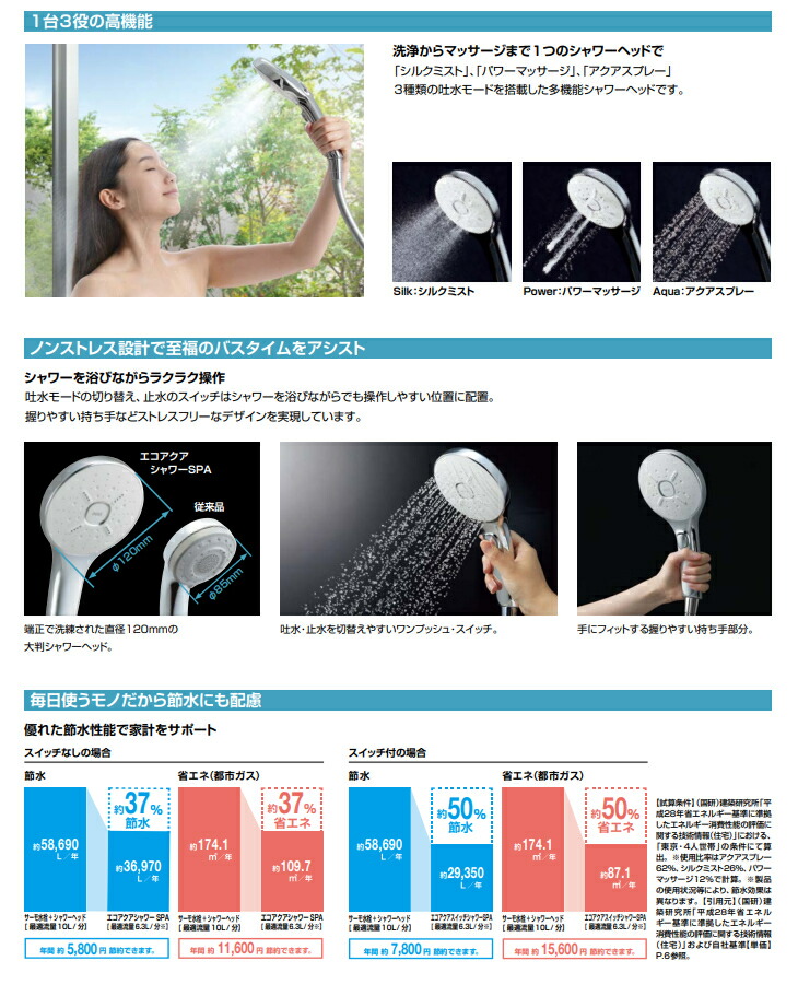 楽天市場】LIXIL シャワーヘッド エコアクアシャワー SPA スペシャル