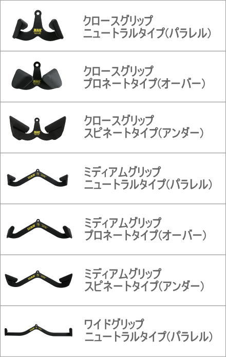 楽天市場】【最短あす楽】MAGグリップ Maximum Advantage Grip