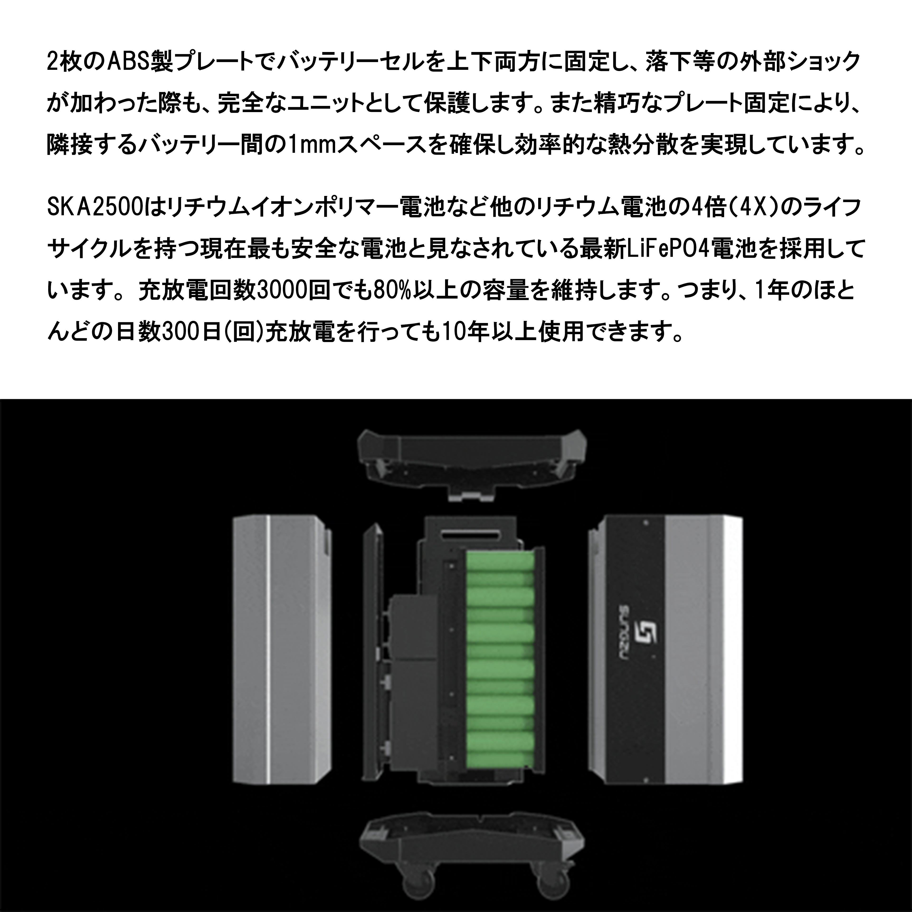 楽天市場】大容量ポータブル電源 SKA2500 : JBS-inc. 楽天市場店