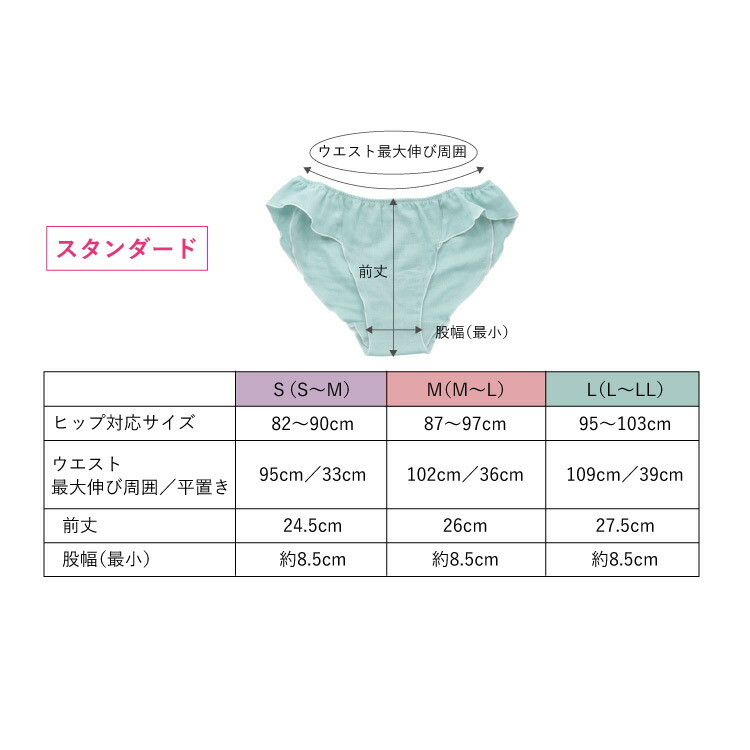 楽天市場】3枚セット リンパ開放 ふんどしパンツ 女性用 [ダブルガーゼ