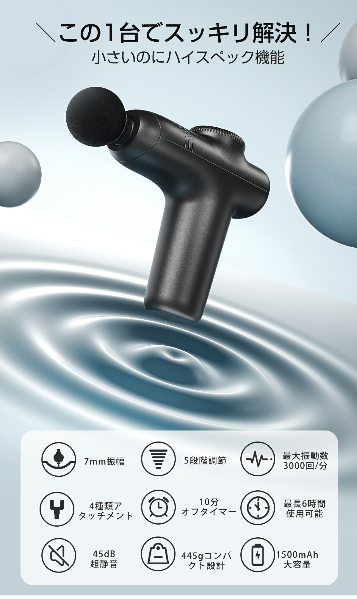 楽天市場】マッサージガン 筋膜リリースガン 5段調節& 4種類の