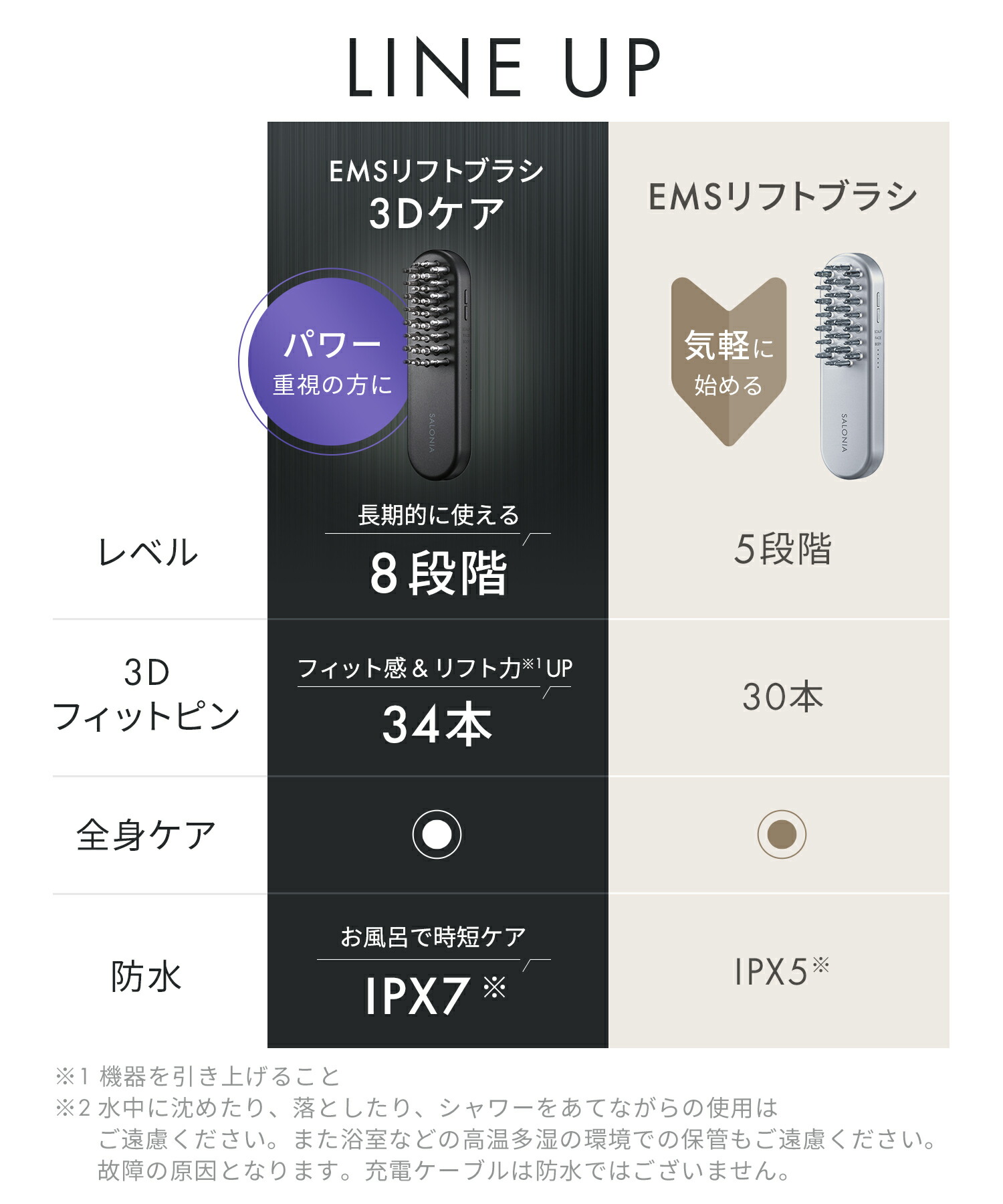 楽天市場】3/4 15時〜≪28%OFFクーポン対象≫ 《公式店》【 SALONIA