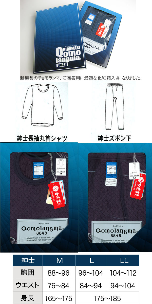 楽天市場】【最大100％ポイントバック】【送料無料】ひだまり本舗