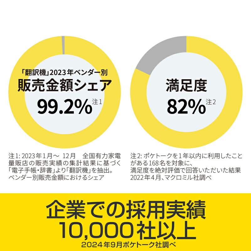 楽天市場】ポケトーク 通訳機ポケトーク（2年間使用可能SIM内蔵モデル