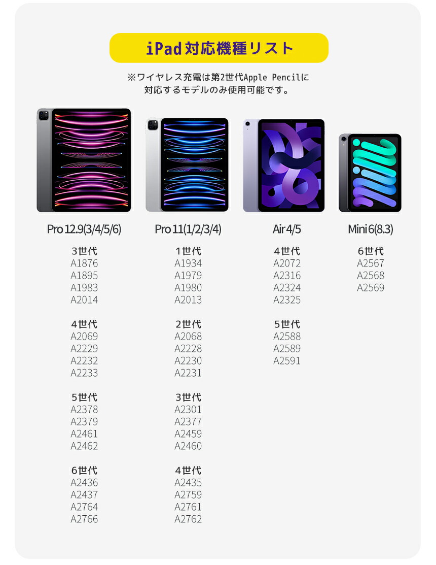 楽天市場】全国送料無料 ワイヤレス充電＋type-c急速充電 iPad