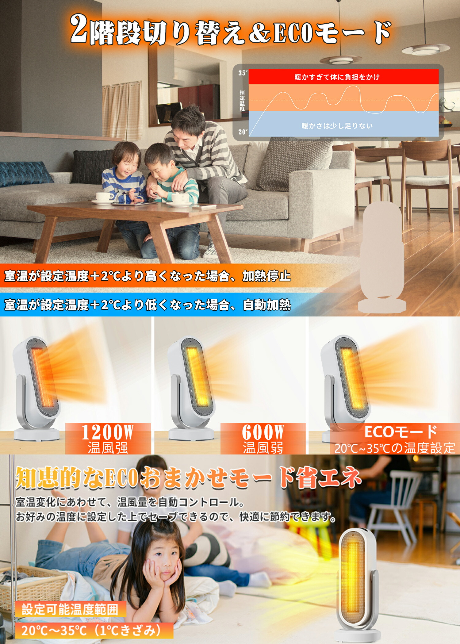 楽天市場】【2秒即暖&自動首振り】セラミックファンヒーター 小型