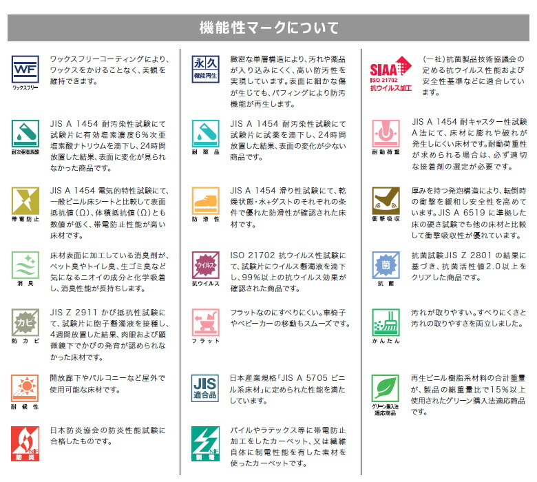 楽天市場】【＊送料無料（わEX便）】サンゲツ Sフロア 2022-2024 単層