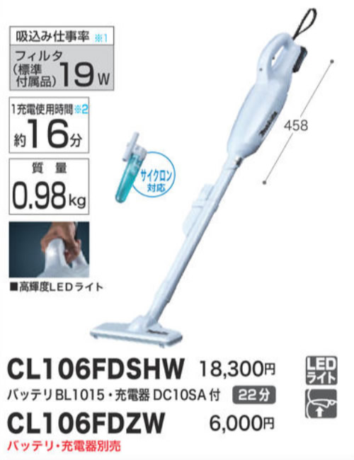 楽天市場】マキタ makita CL106FDZW 本体のみ バッテリ/充電器別売