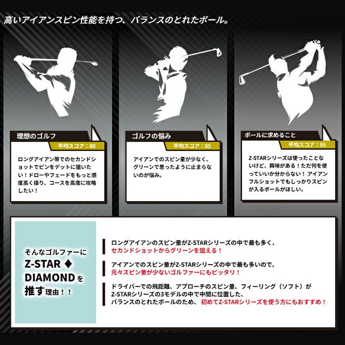 楽天市場】【ウィンターセール開催中】2025 スリクソン Z-STAR Z-STAR