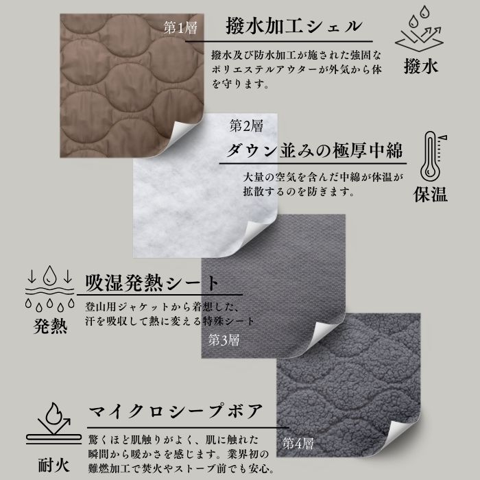 楽天市場】【スーパーSALE50%OFF】【日本ブランド・累計販売数48万個
