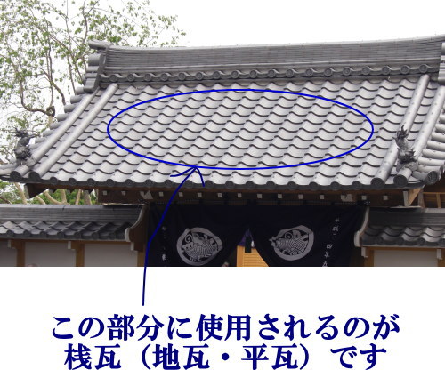 楽天市場】いぶし瓦 六四版 切落し桟瓦（さん かわら）六四桟瓦 屋根瓦