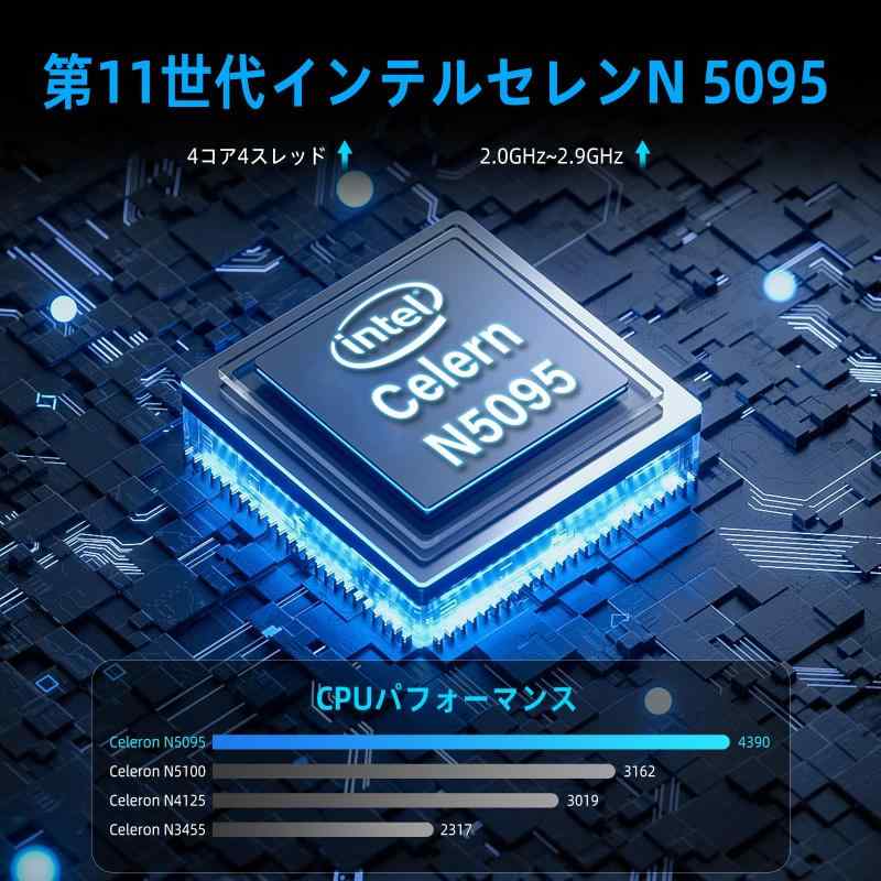 楽天市場】ミニpc Intel N5095 タッチパネル付きmini pc Windows 11