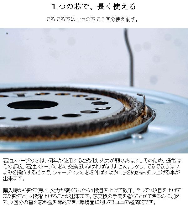 楽天市場】トヨトミ RS-S2924 石油ストーブ 多面反射形 ホワイト 日本