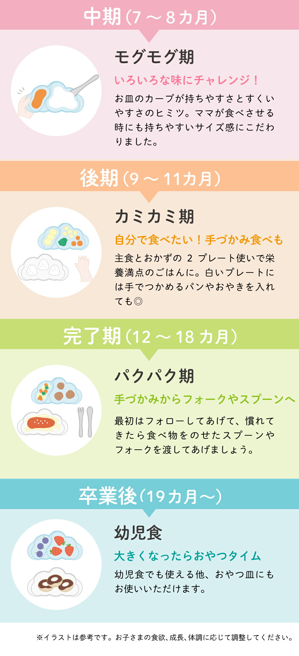 楽天市場】【ラッピング無料】 10mois ディモワ mamamanma マママンマ