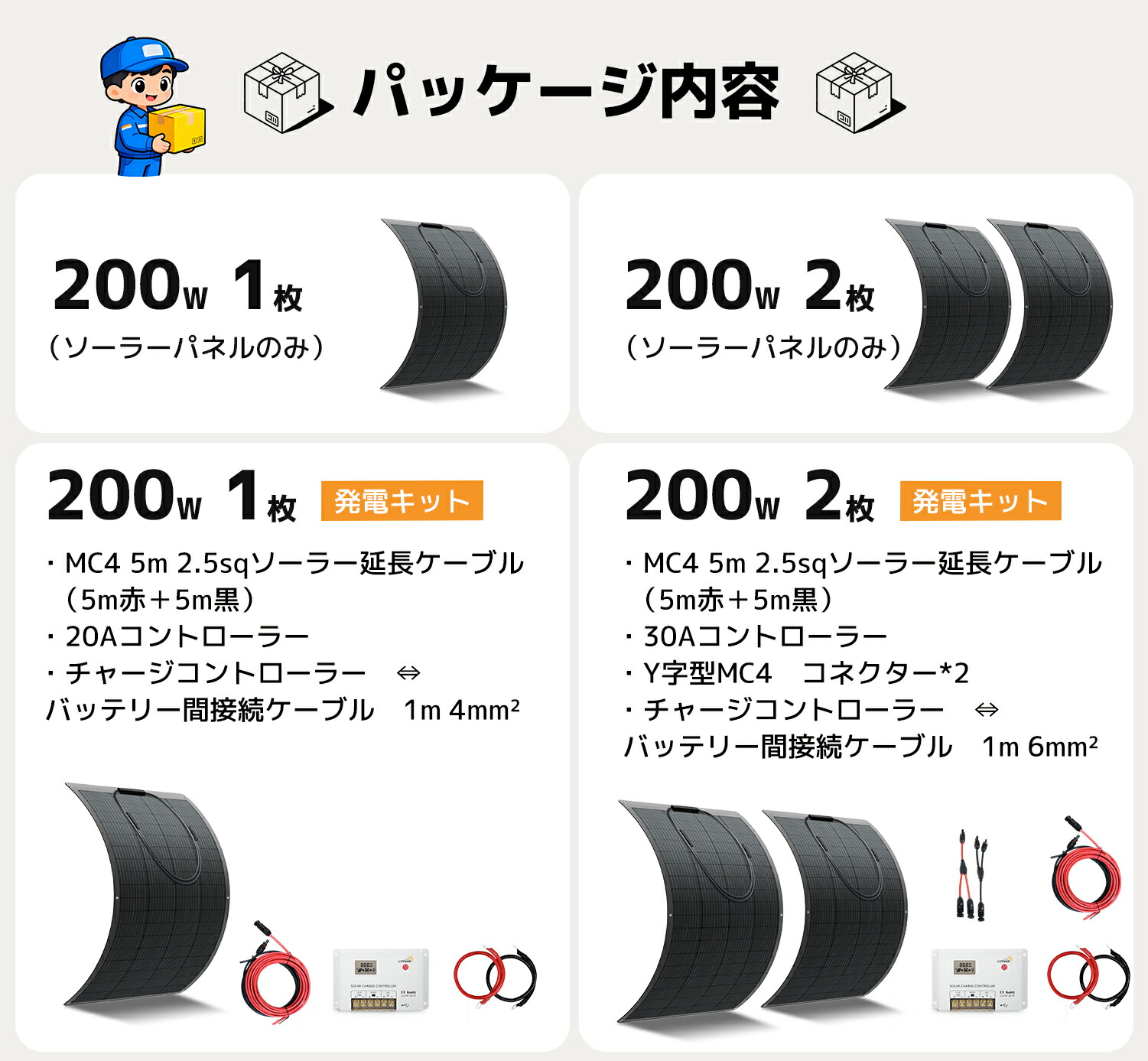 楽天市場】【クーポンで5,949円〜】LVYUAN(リョクエン) 単結晶 ETFE