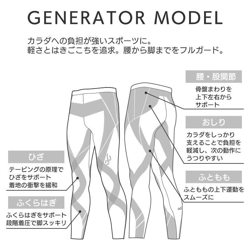 楽天市場】25%OFF CW-X ワコール メンズ スポーツボトム 下半身フル