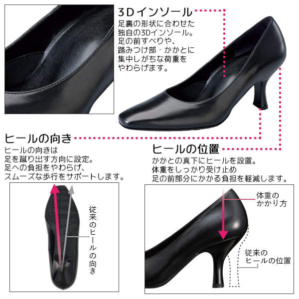 楽天市場】25%OFF ワコール サクセスウォーク プレーンパンプス 足囲