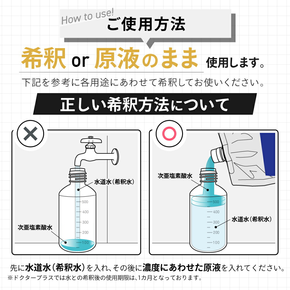 楽天市場】【2000ml 希釈用】【正規品 日本製】次亜塩素酸水 600ppm