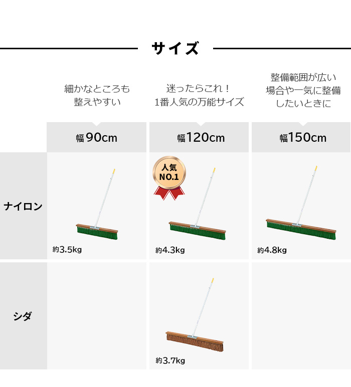楽天市場】グランド用 コートブラシ 幅120cm×長さ137cm ナイロン