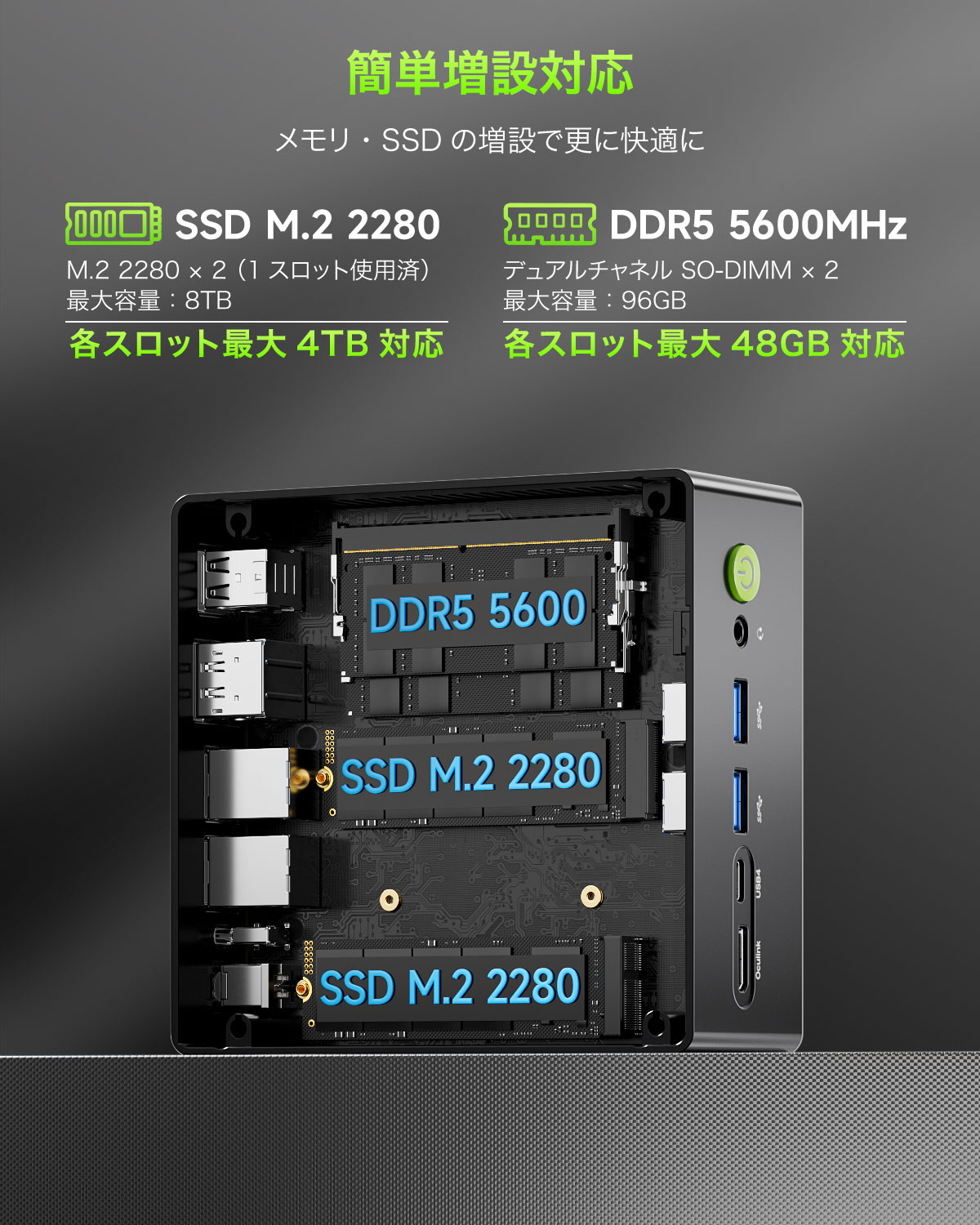 楽天市場】GMKtec NucBox K11 ミニPC メモリ32GB ストレージ1TB AMD