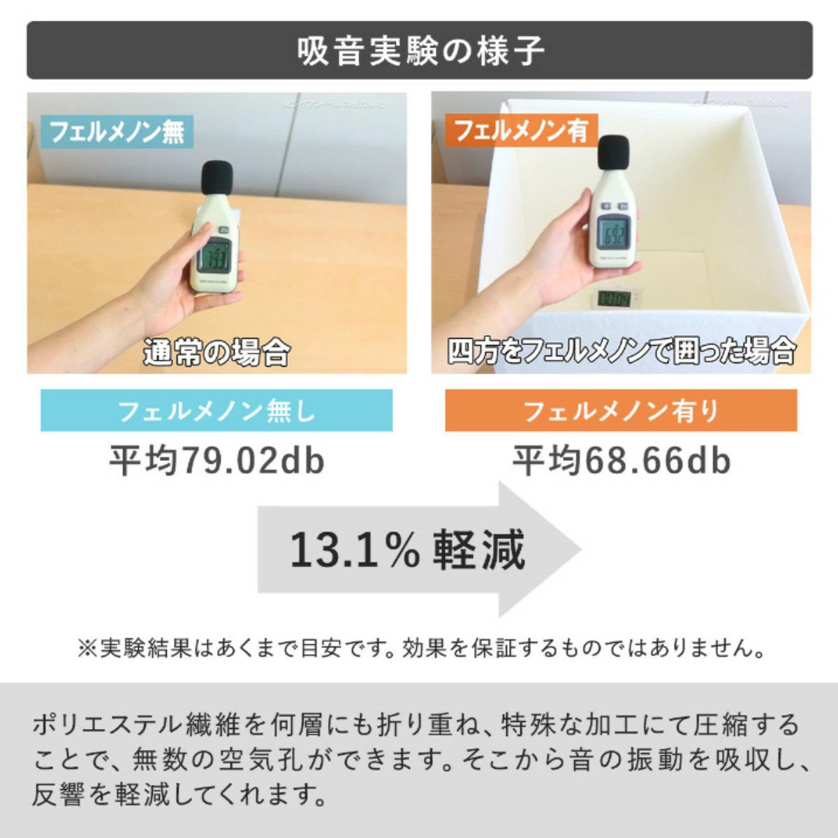 楽天市場】吸音パネル フェルメノン 40×40cm 60×30cm 80×60cm 吸音