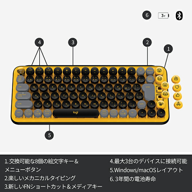 楽天市場】【在庫限りで終了】ロジクール ワイヤレス メカニカル