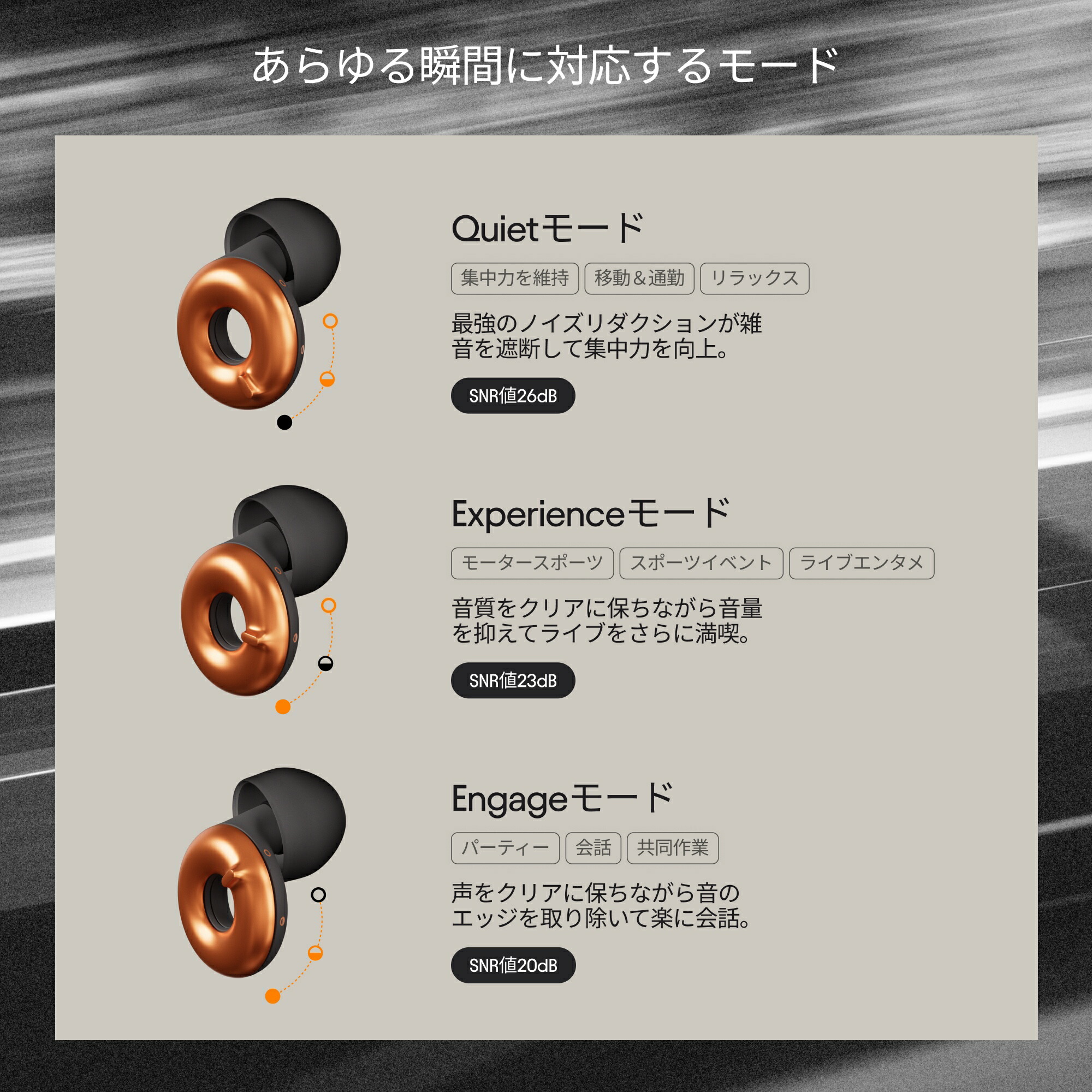 楽天市場】McLaren F1 Team x Loop Switch 2【Loop ループ 公式