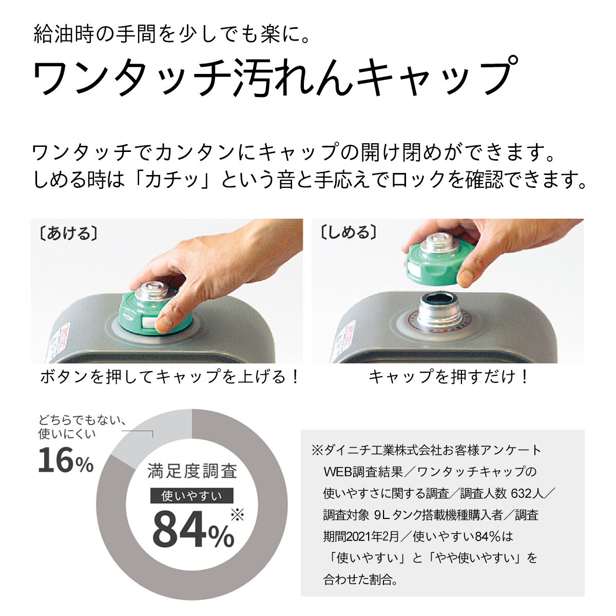 楽天市場】ダイニチ 石油ファンヒーター FW-YK32NC4-W : Arclands