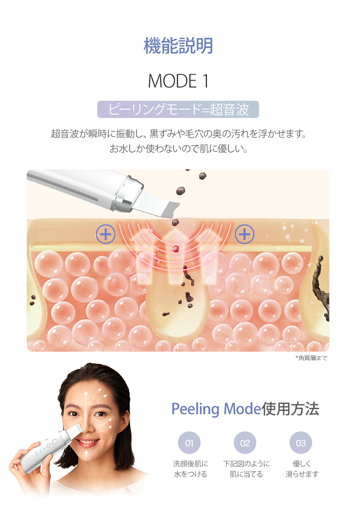 楽天市場】COSBEAUTY公式ストア 美顔器 アクリアルピーリング1.0 コス