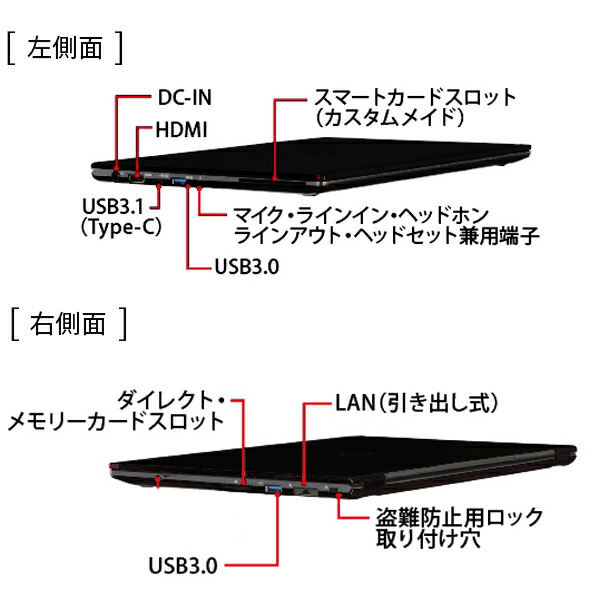 楽天市場】【1500円OFFクーポン&ポイント2倍】【WEBカメラ＆フルHD