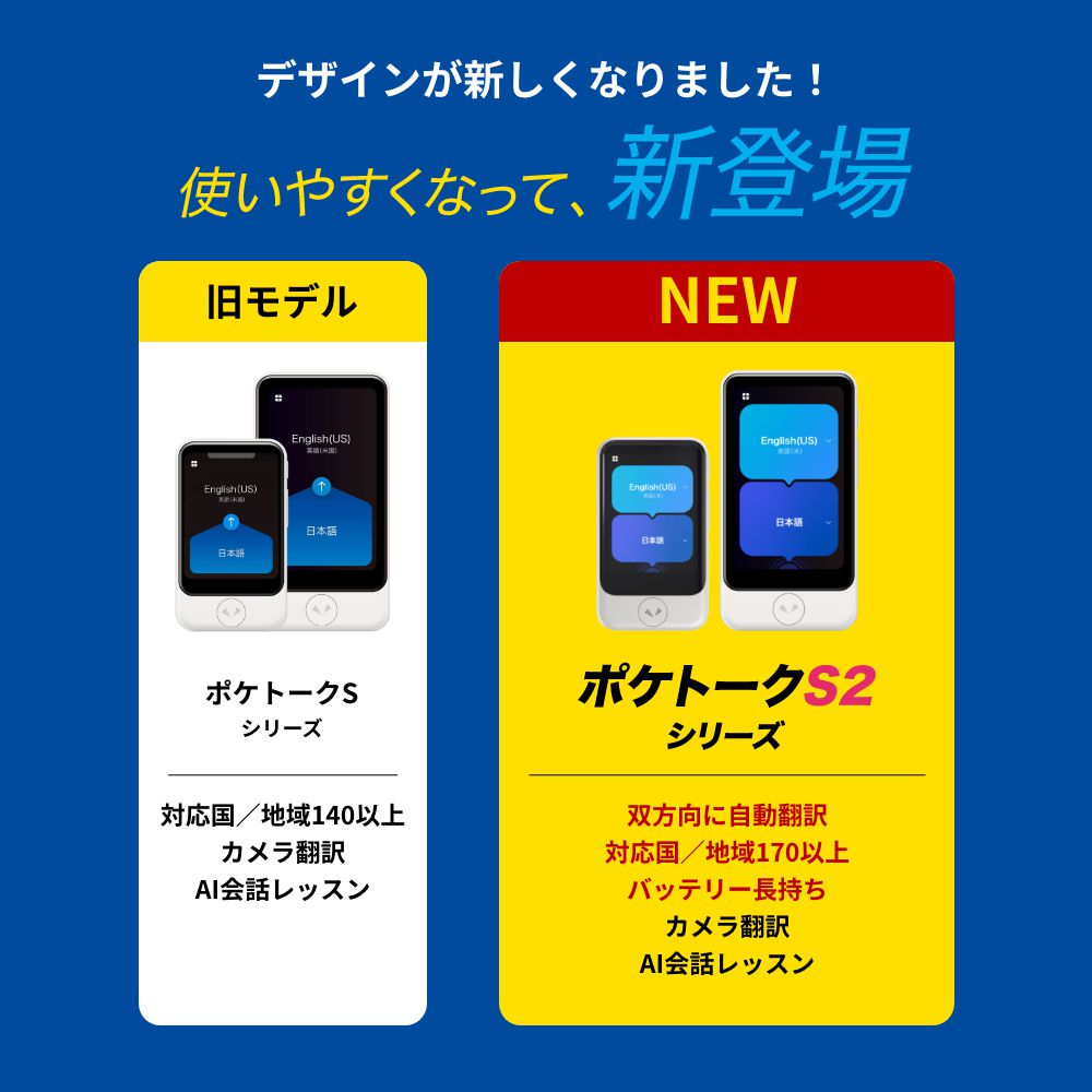 楽天市場】POCKETALK（ポケトーク） S2 グローバル通信2年付 ホワイト