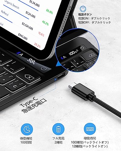 楽天市場】Omikamo マジックキーボード iPad Pro11 iPad Air5 iPad